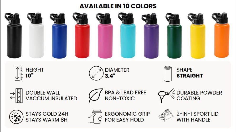 Wyatt's Water Bottles